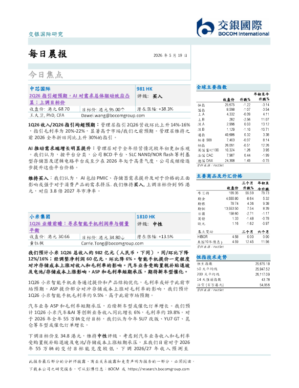 每日晨报