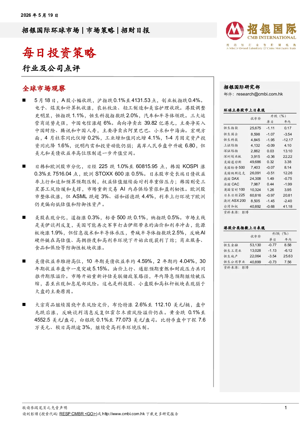 招财日报