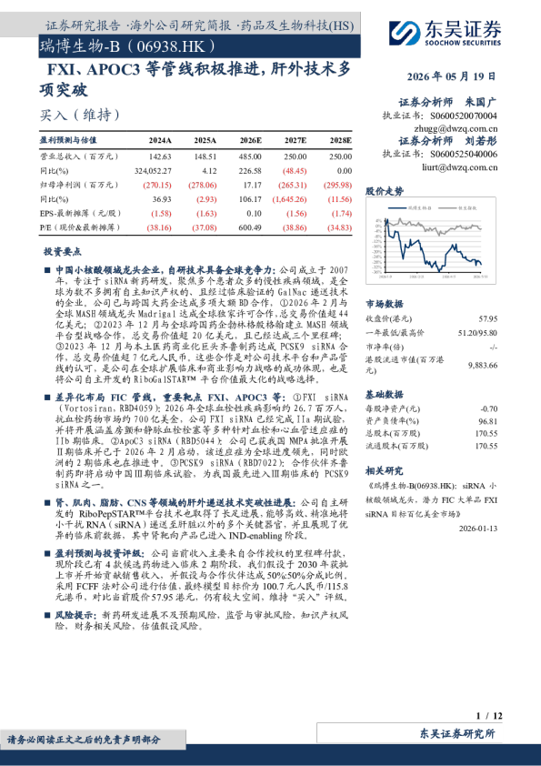FXI、APOC3等管线积极推进，肝外技术多项突破