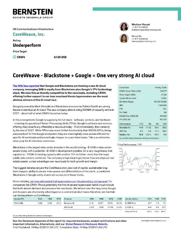 CoreWeave - 黑石+谷歌=一个非常强大的人工智能云