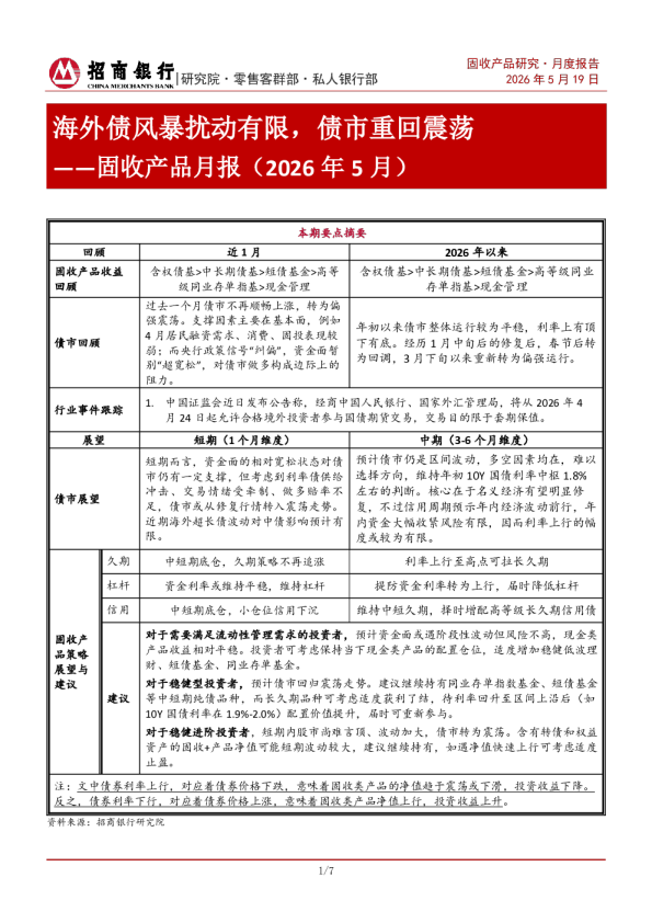 固收产品月报（2026年5月）：海外债风暴扰动有限，债市重回震荡