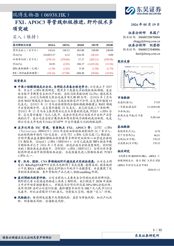 瑞博生物B(06938.HK)FXI、APOC3等管线积极推进，肝外技术多项突破