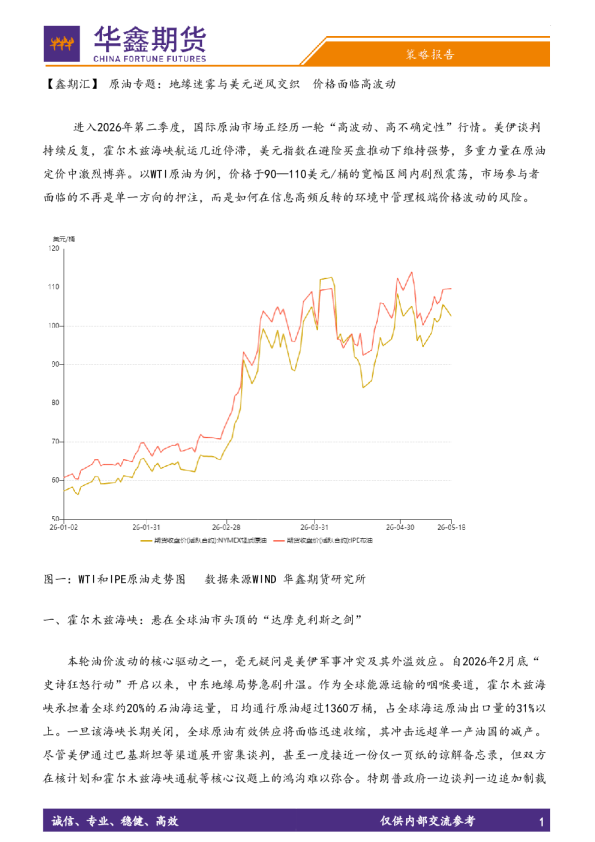 【鑫期汇】原油专题：地缘迷雾与美元逆风交织 价格面临高波动