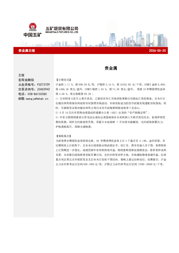 贵金属日报