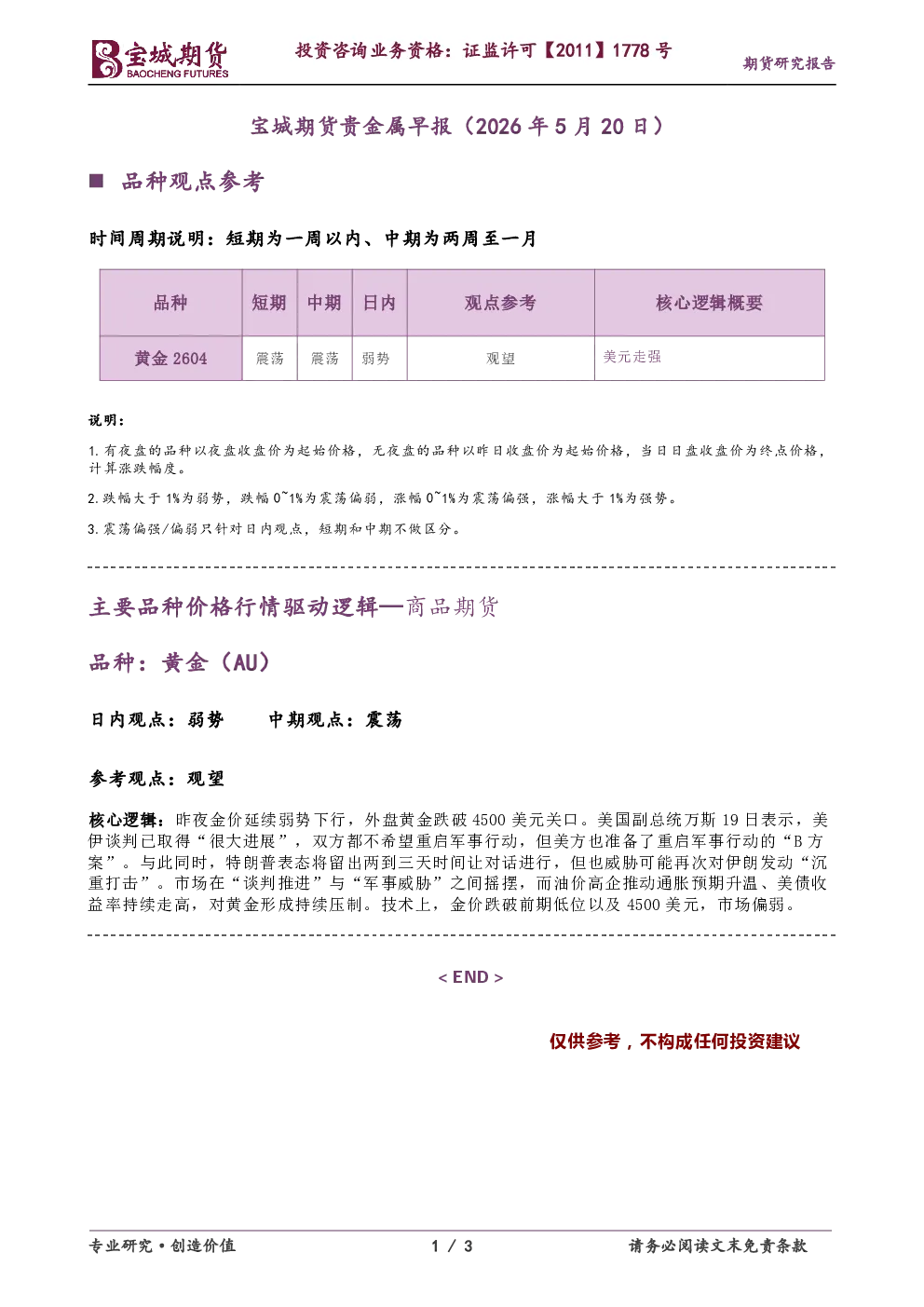 贵金属早报