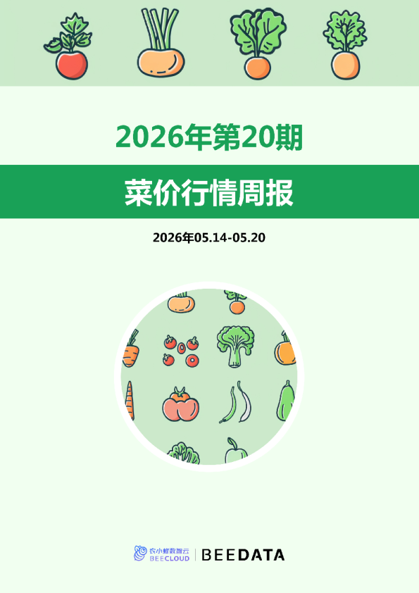 菜价行情周报2026年第20期