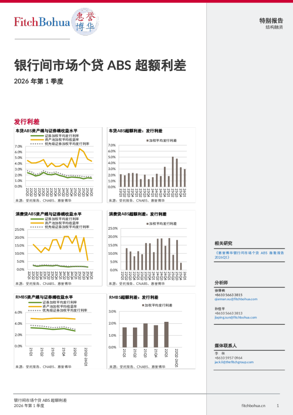 惠誉博华银行间市场个贷ABS超额利差报告2026Q1