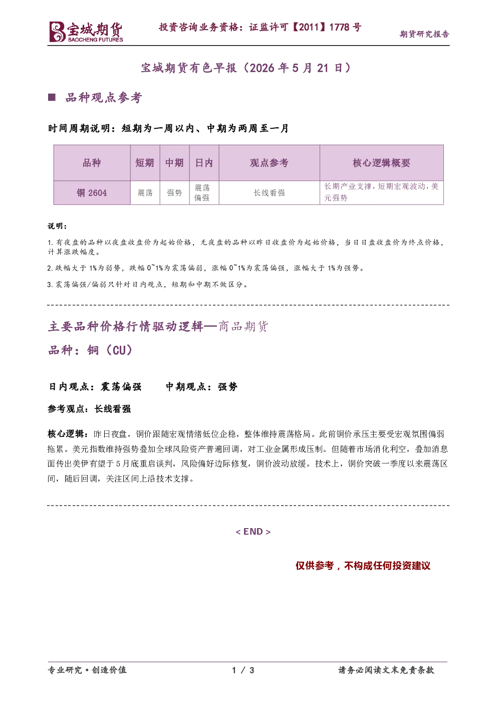 有色早报