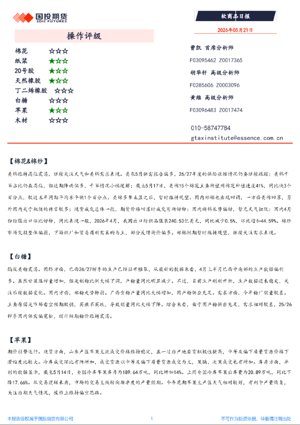软商品日报