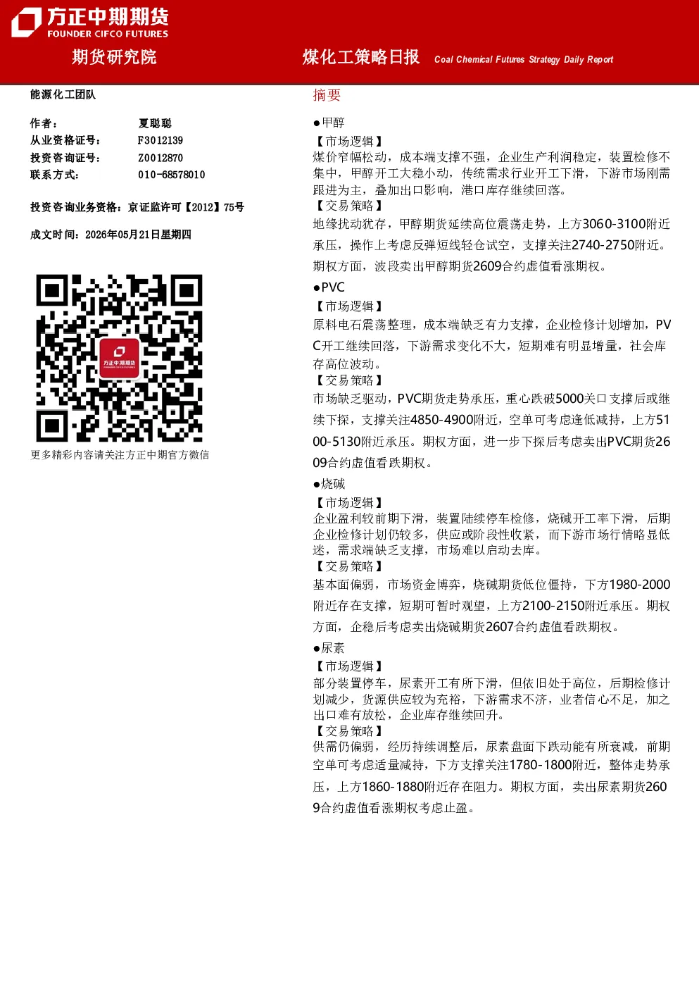 煤化工策略日报