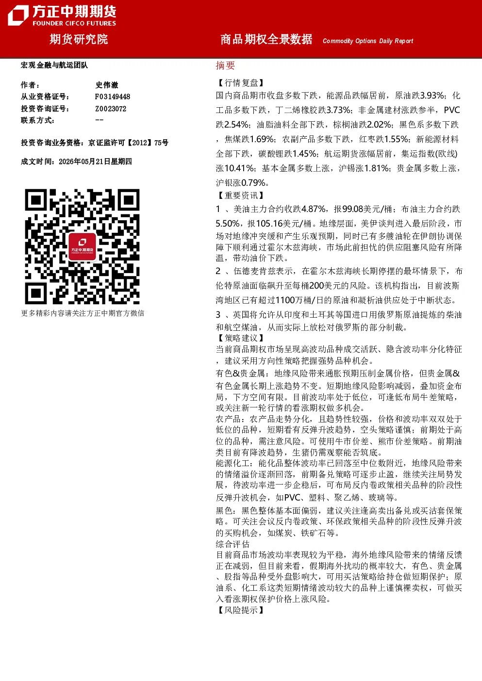 商品期权全景数据