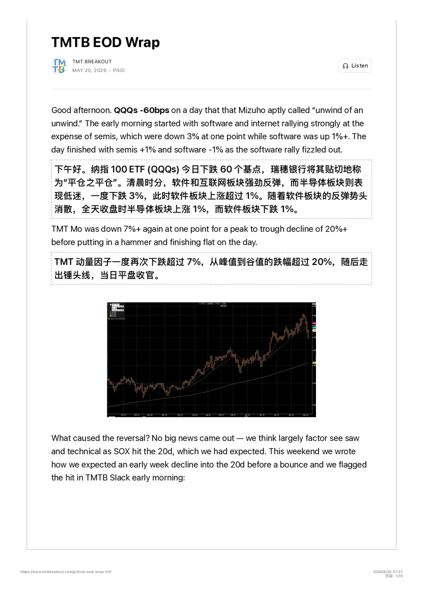 科技日报 -美股盘后-20260520
