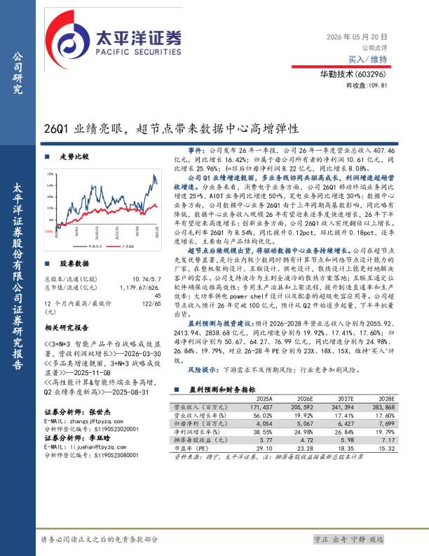 26Q1业绩亮眼，超节点带来数据中心高增弹性