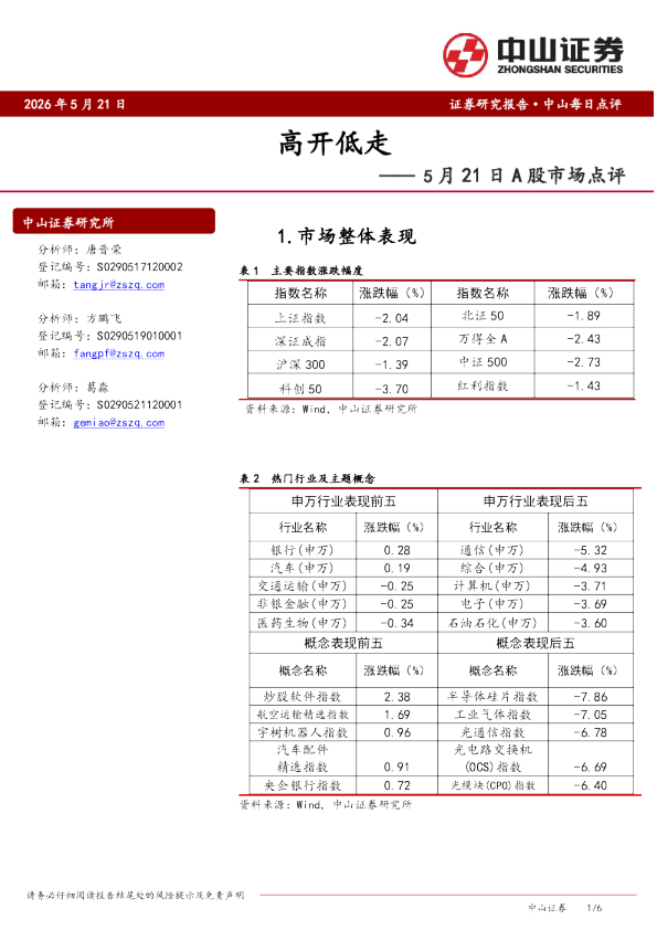 A股市场点评：高开低走