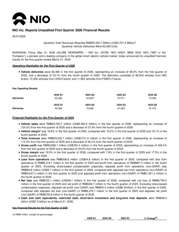 蔚来2026年第一季度未经审计财务业绩报告