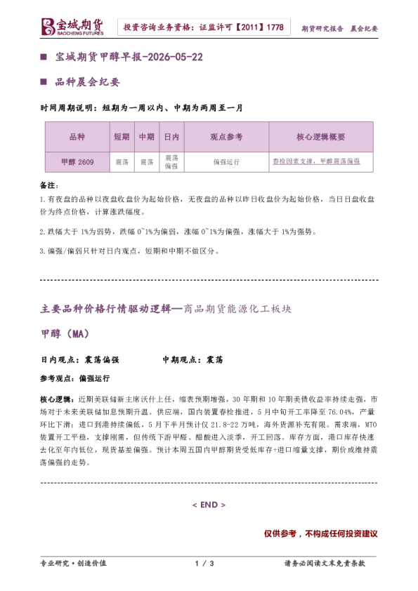 甲醇早报