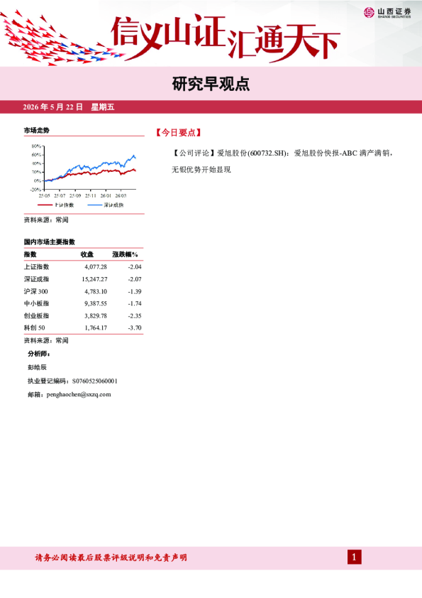 研究早观点