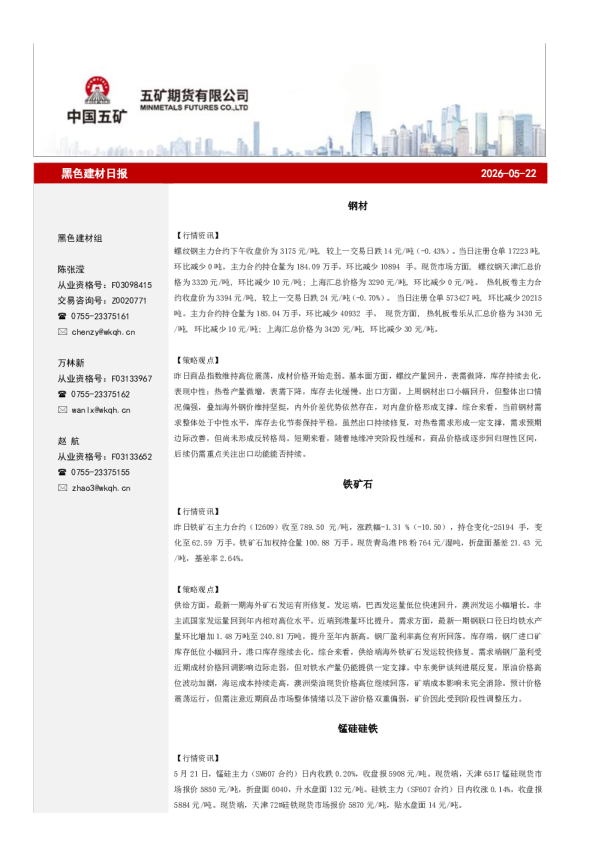 黑色建材日报