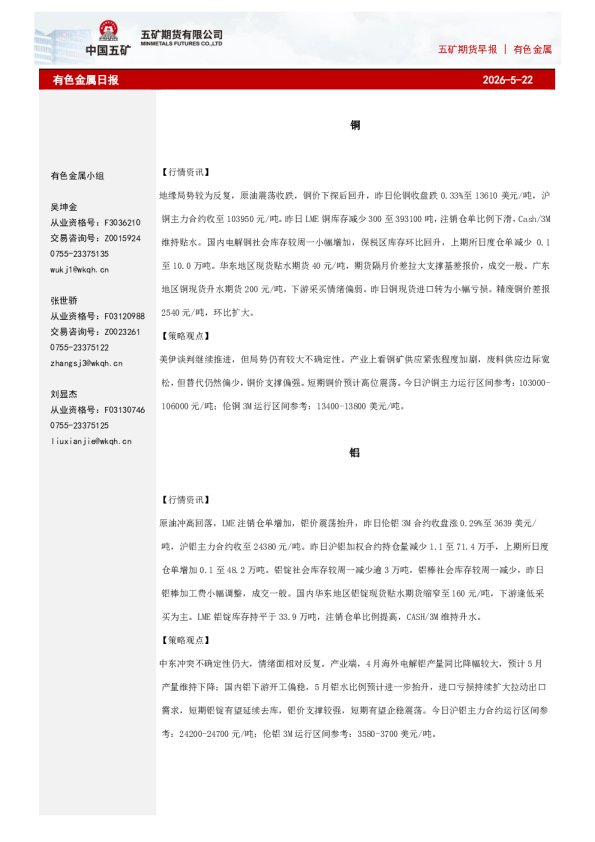 有色金属日报