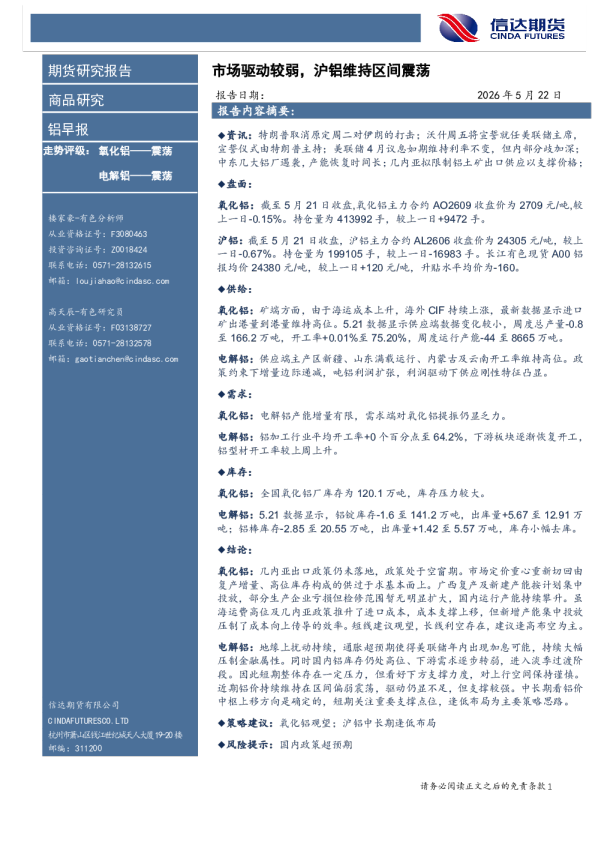 铝早报：市场驱动较弱，沪铝维持区间震荡