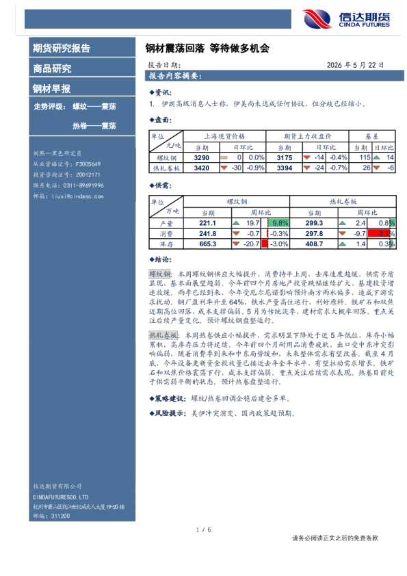 钢材早报：钢材震荡回落，等待做多机会