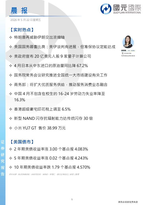 晨报