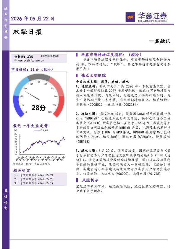 鑫融讯：双融日报
