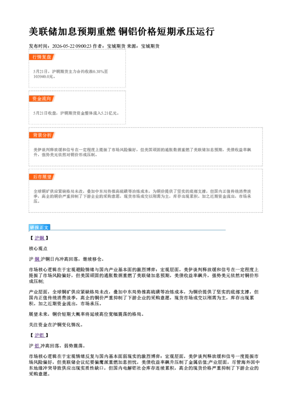 美联储加息预期重燃 铜铝价格短期承压运行