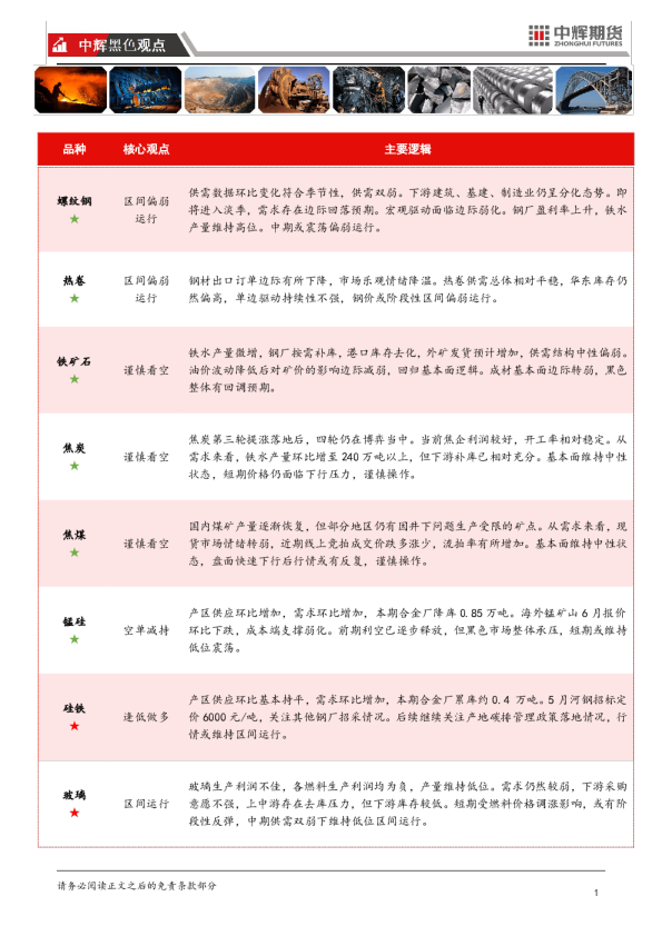 中辉黑色观点