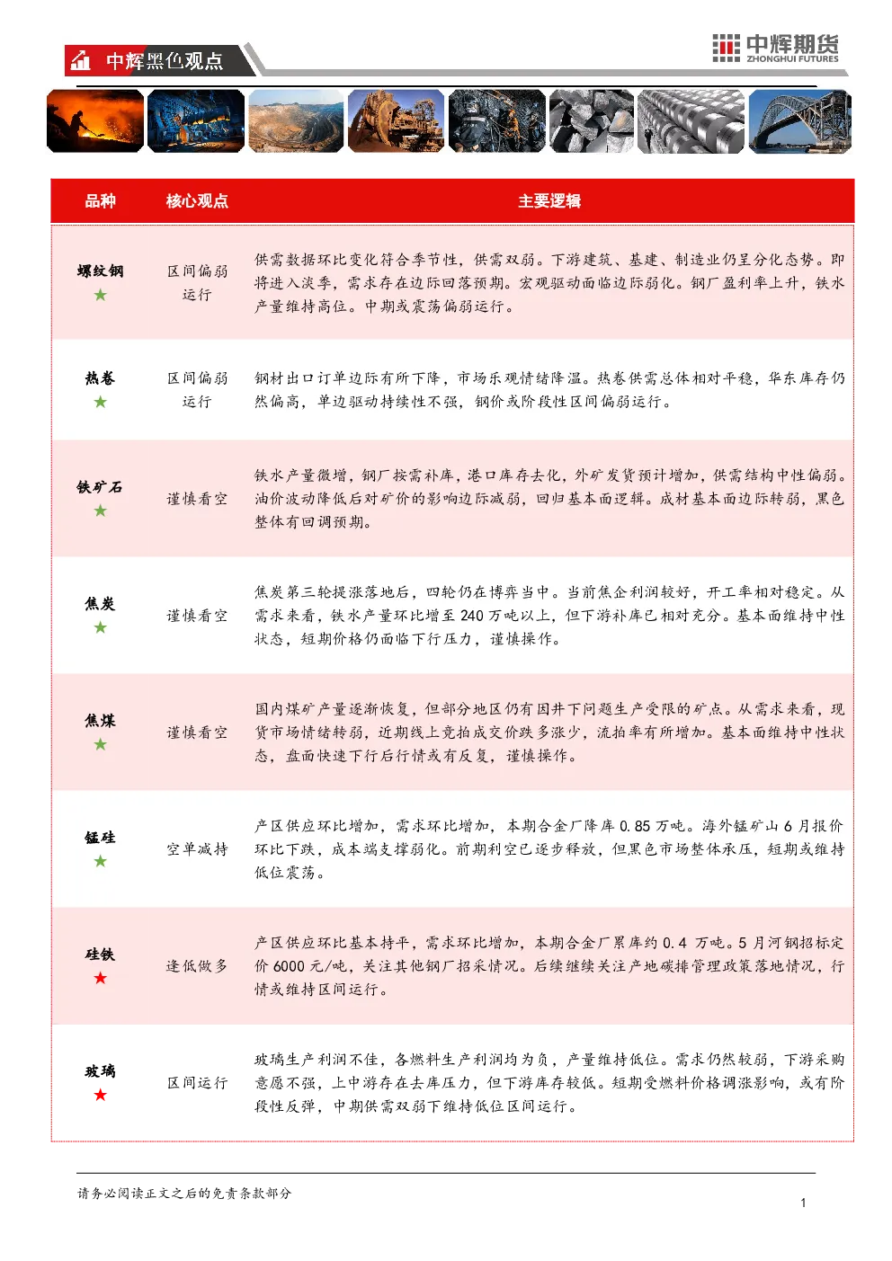 中辉黑色观点