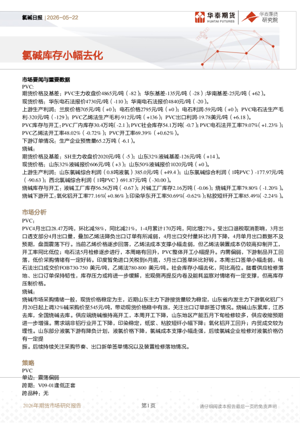 氯碱日报：氯碱库存小幅去化