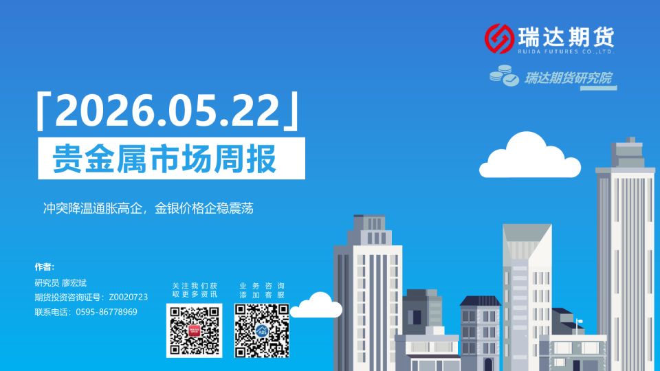 贵金属市场周报：冲突降温通胀高企，金银价格企稳震荡
