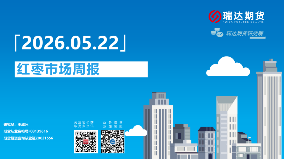 红枣市场周报