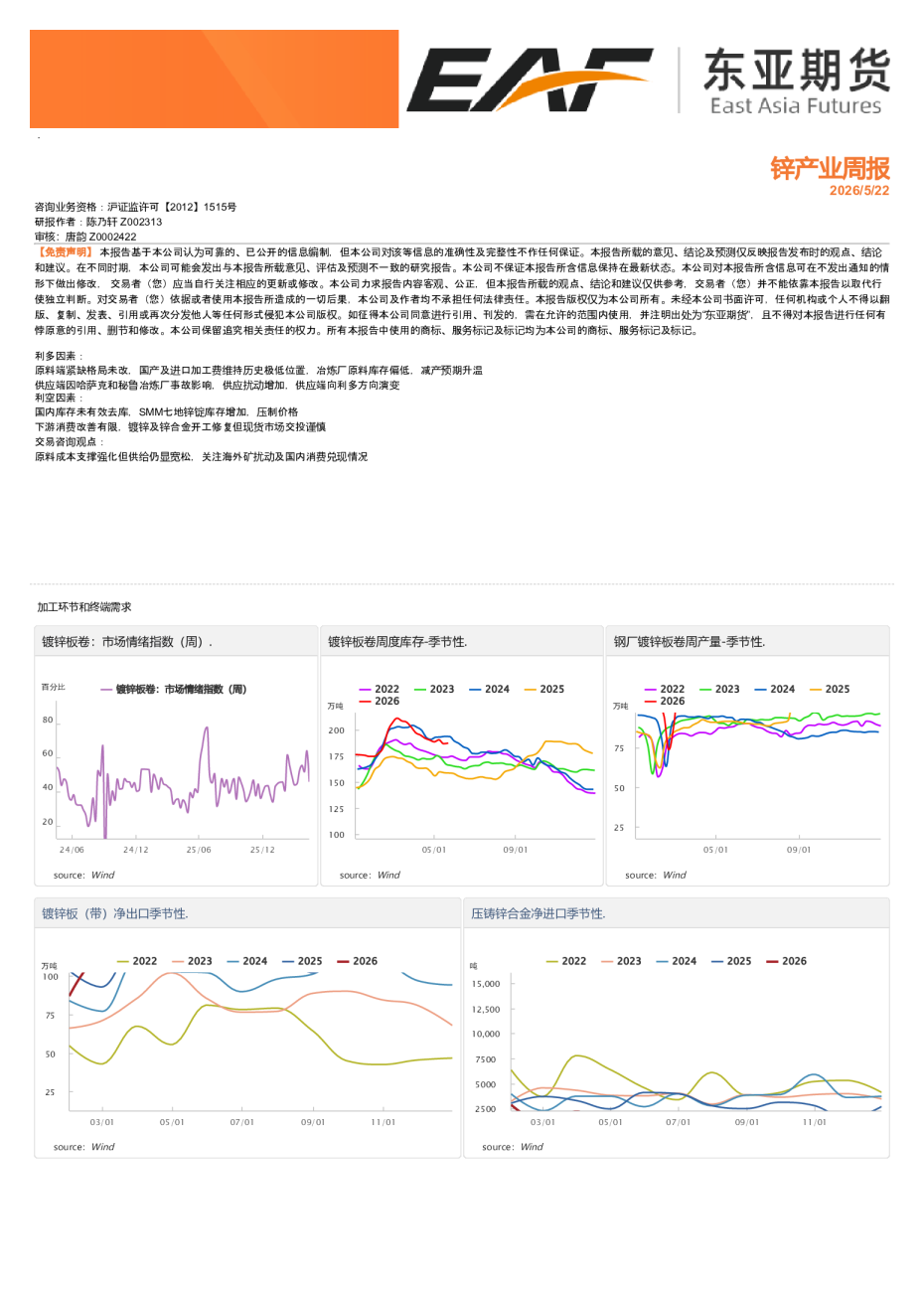 锌产业周报