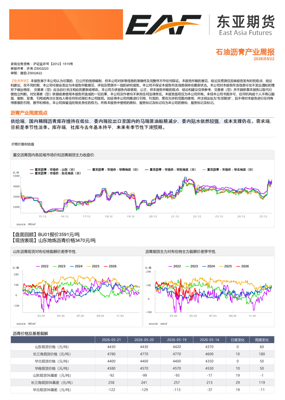 石油沥青产业周报