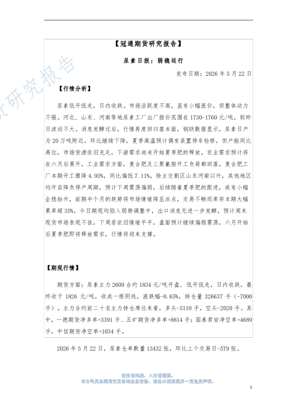 尿素日报：弱稳运行