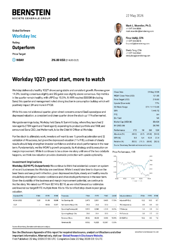 Workday 2027年第一季度：良好开端，仍需关注更多
