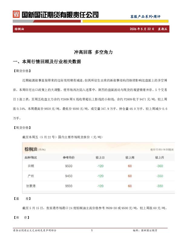 棕榈油周评：冲高回落 多空角力