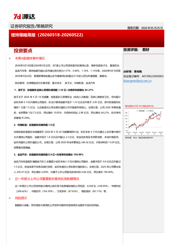 增持策略周报