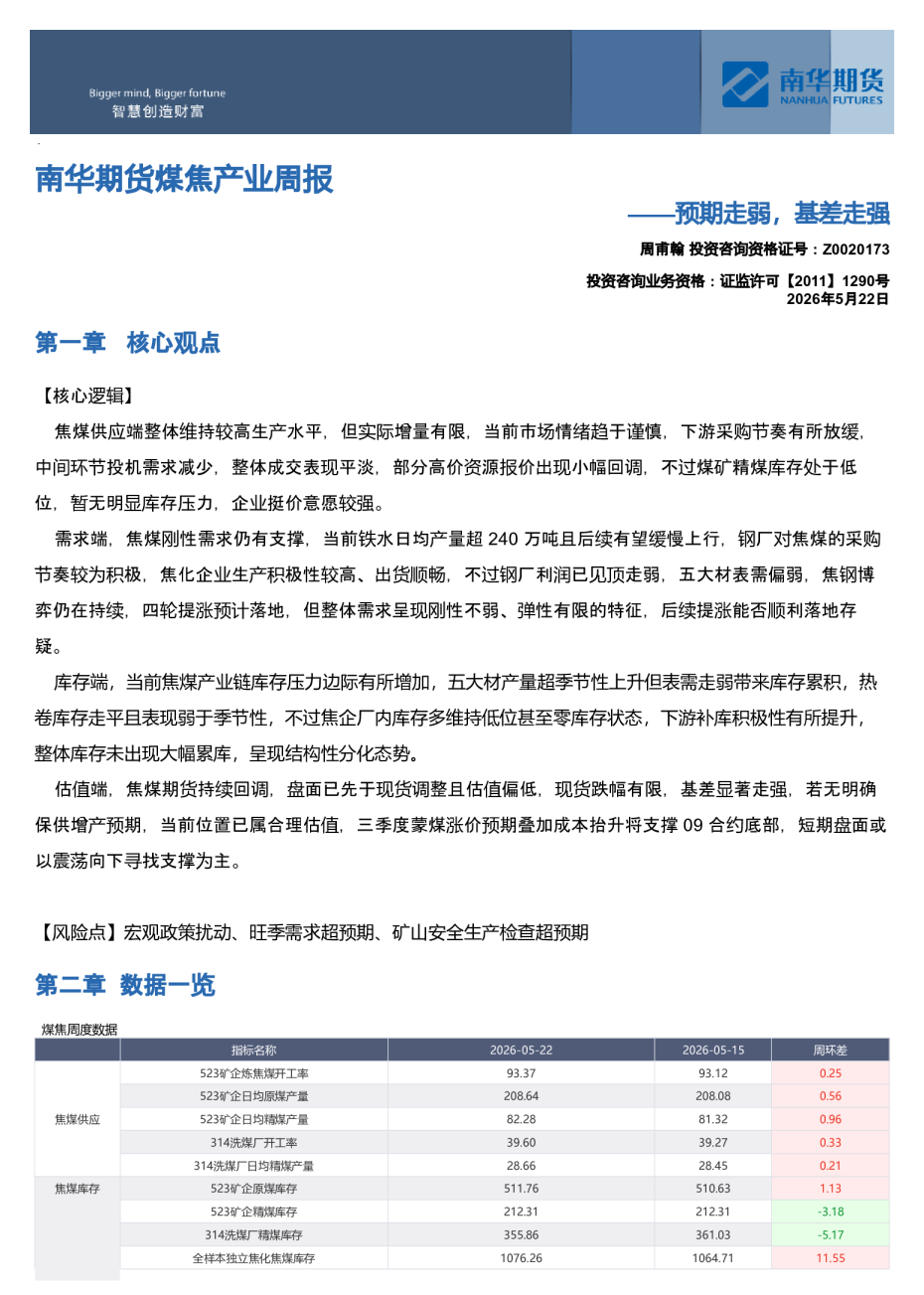 南华期货煤焦产业周报：预期走弱，基差走强20260523