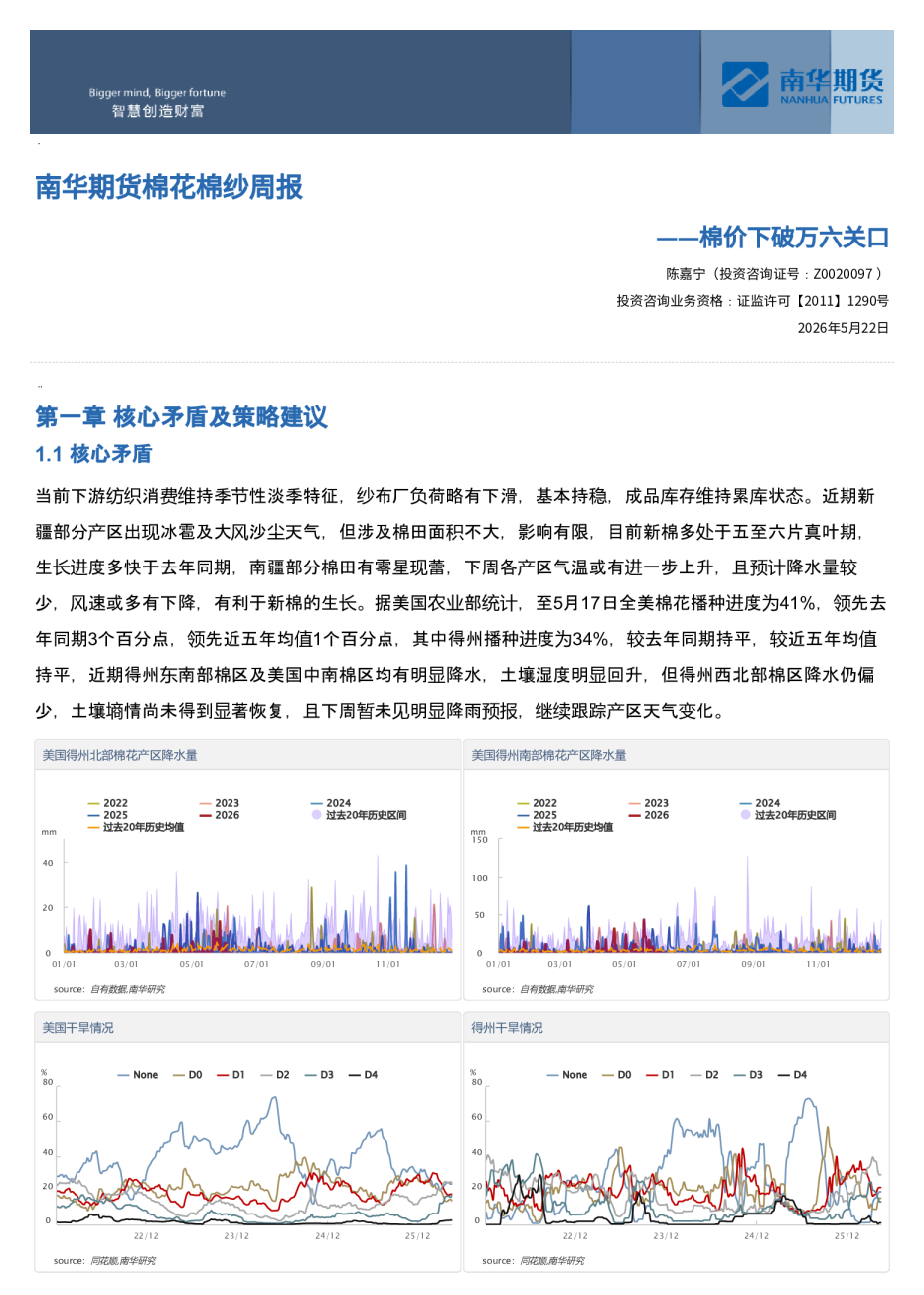 南华期货棉花棉纱周报：棉价下破万六关口20260523