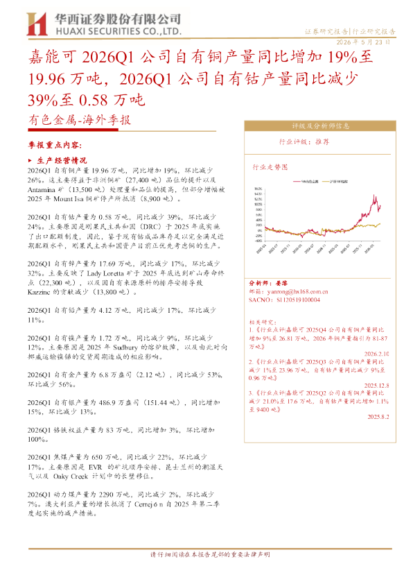 有色金属：海外季报：嘉能可 2026Q1 公司自有铜产量同比增加 19%至 19.96 万吨，2026Q1 公司自有钴产量同比减少 39%至 0.58 万吨