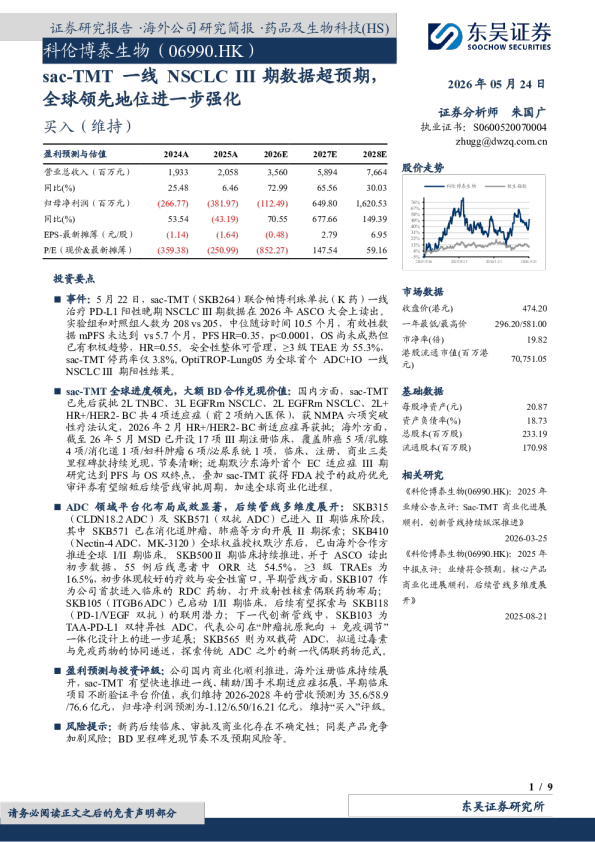 sac-TMT一线NSCLC III期数据超预期，全球领先地位进一步强化