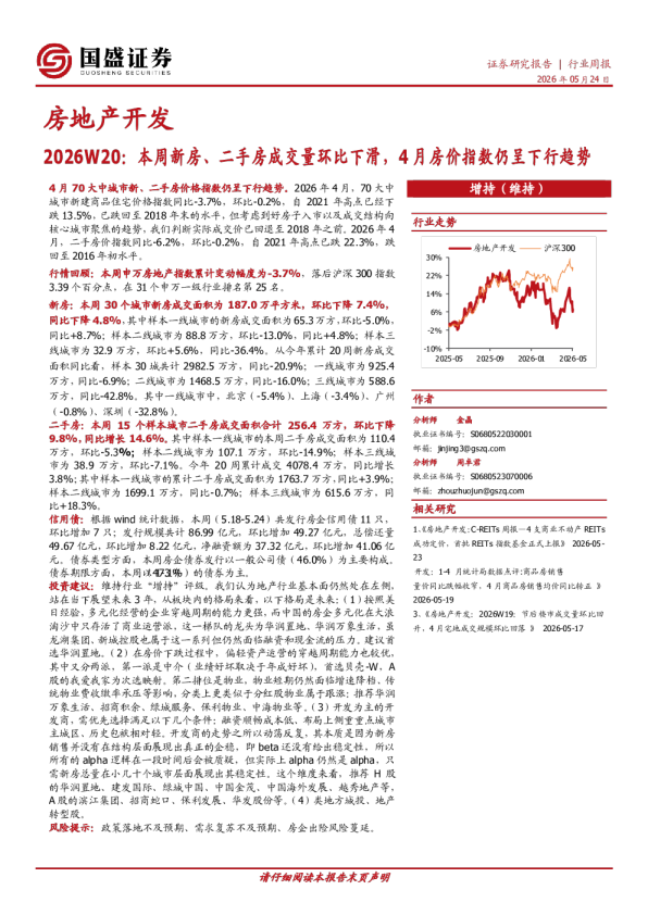 房地产开发2026W20：本周新房、二手房成交量环比下滑，4月房价指数仍呈下行趋势