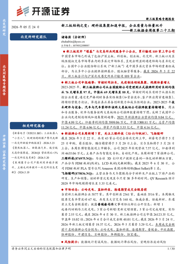 新三板掘金周报第二十三期：新三板结构之变：硬科技集聚加速申报，企业质量与体量双升