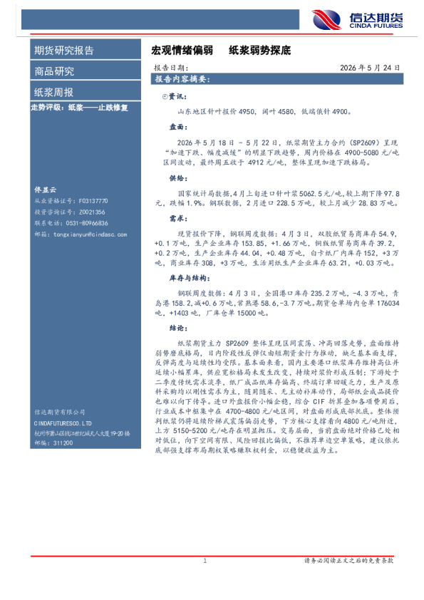 纸浆周报：宏观情绪偏弱，纸浆弱势探底