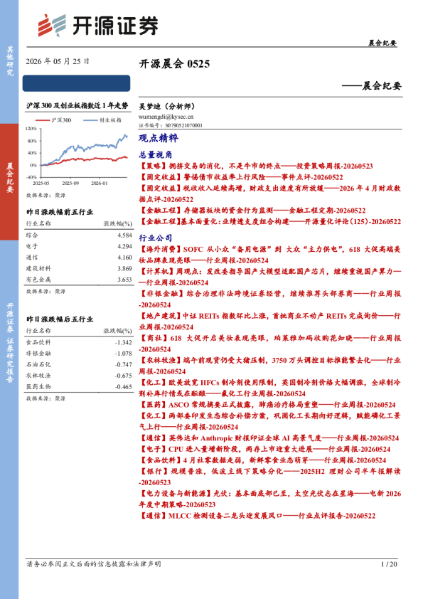 开源晨会