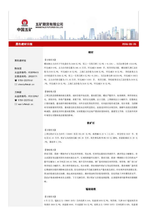 黑色建材日报