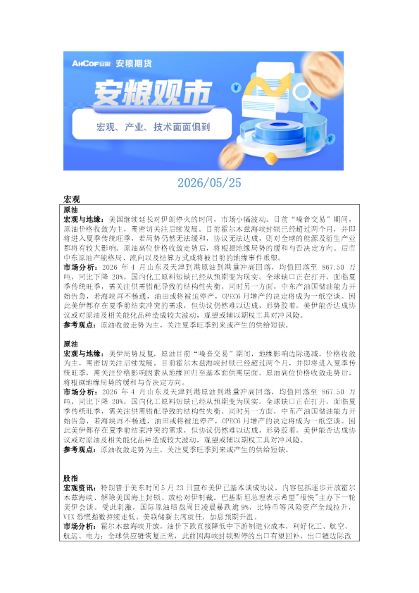 安粮观市