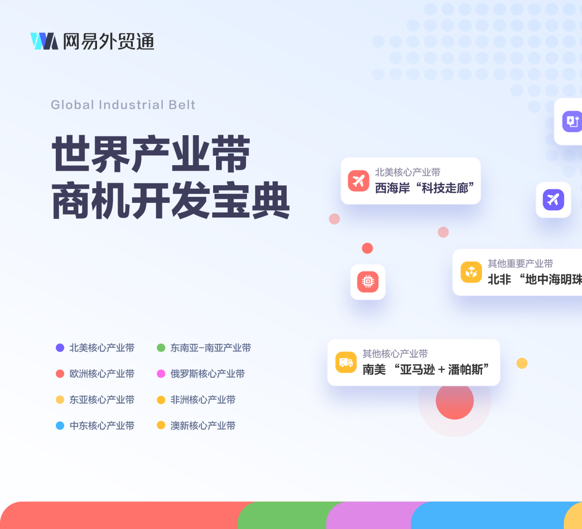 世界产业带商机开发宝典